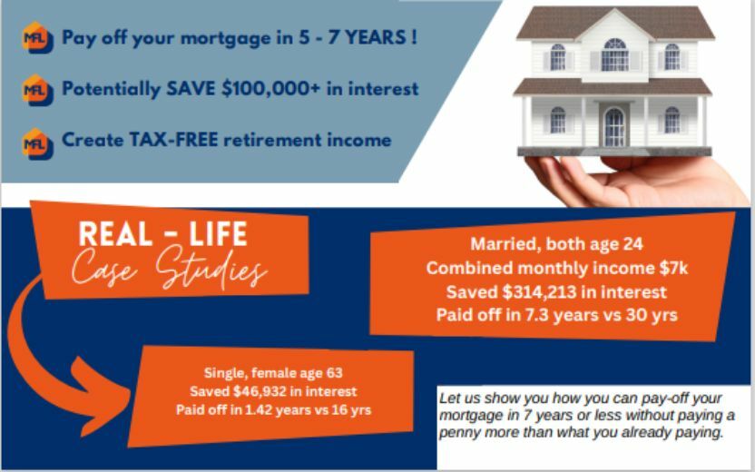 Mortgage Free | Financial Planning Services | Rocket Wealth