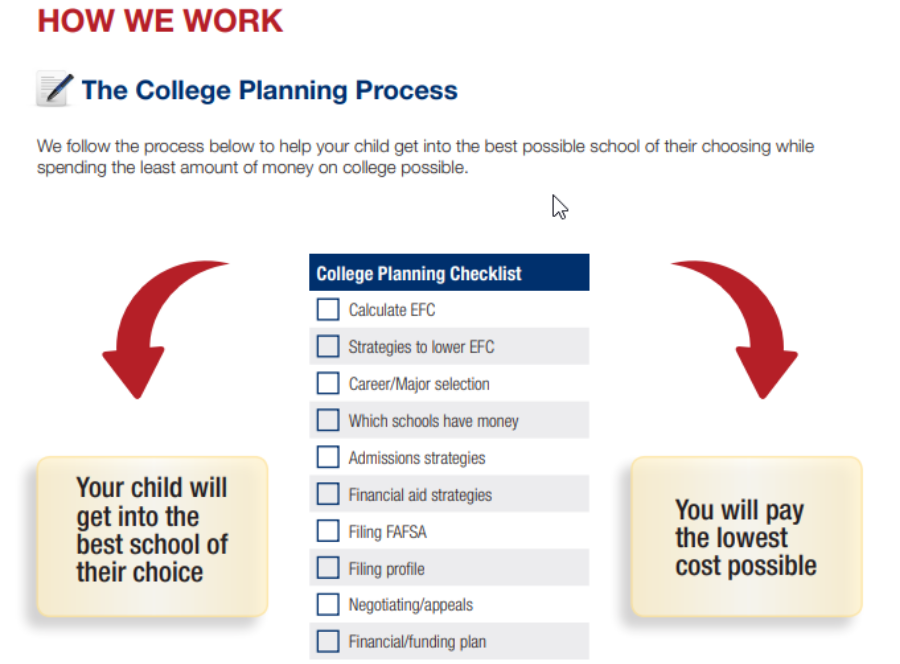 College Funding Planning Services Strategy | Rocket Wealth